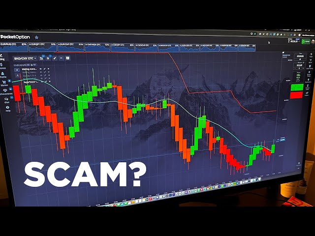 Discover the Benefits of Trading with the Official Platform Pocket Option